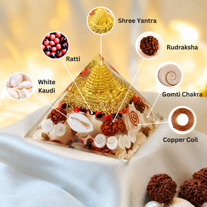 LAXMI YANTRA PYRAMID