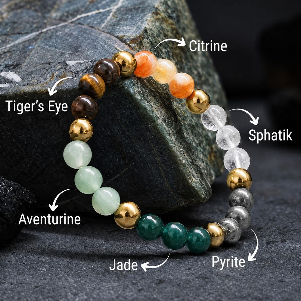 DHAN YOG BRACELET - LAB CERTIFIED FOR WEALTH, FAME AND PROSPERITY