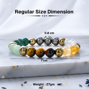 DHAN YOG BRACELET - LAB CERTIFIED FOR WEALTH, FAME AND PROSPERITY